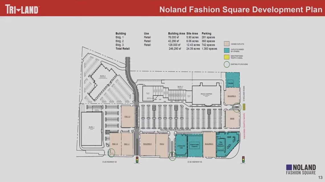 Independence finalizing Noland Fashion Square revamp plans